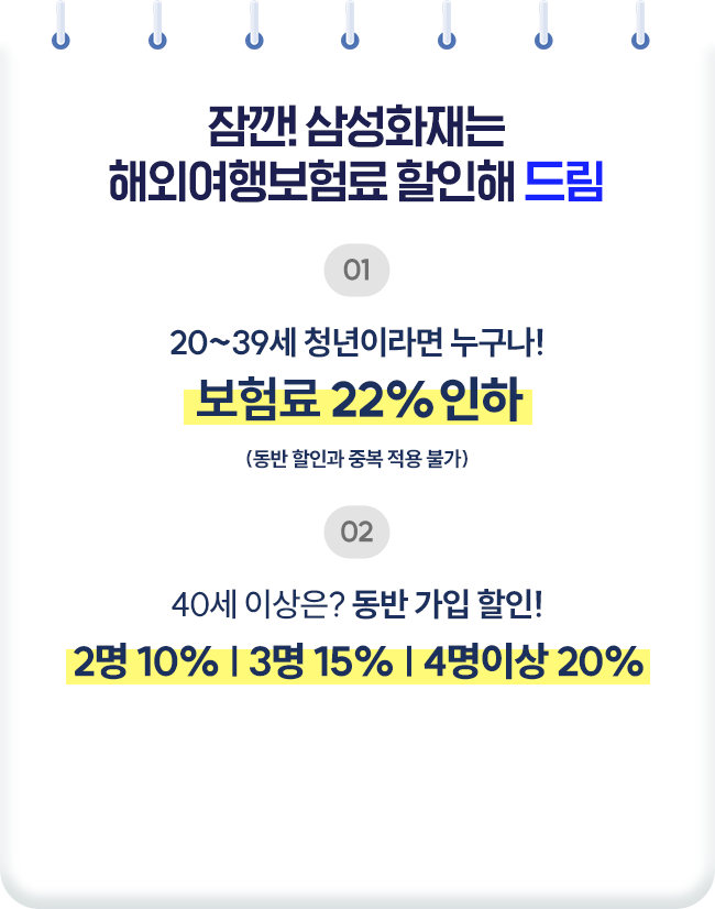 잠깐! 삼성화재는 해외여행보험료 할인해 드림 01 20~39세는 청년도약할인으로 보험료 22% 인하 02 40세 이상도 4인이상 동반 가입시 20% 보험료 할인!